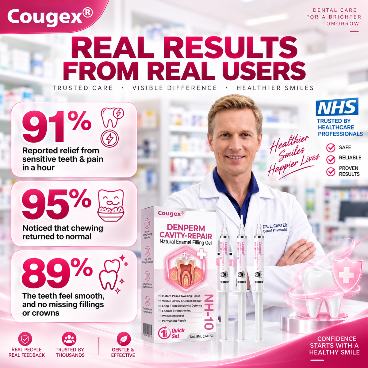 COUGEX® Natural Enamel Repair Gel | Cavity Repair & Remineralizing Treatment