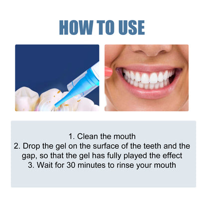 😱DENTISTS ARE SHOCKED By This Gum Protect！