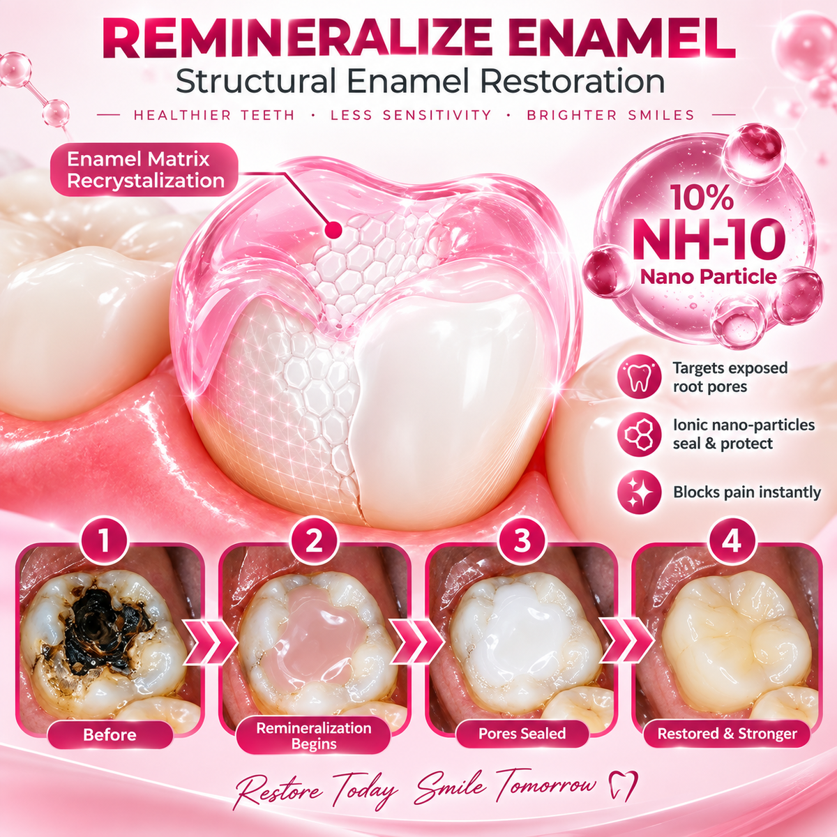 COUGEX® Natural Enamel Repair Gel | Cavity Repair & Remineralizing Treatment